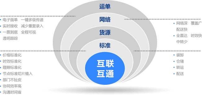 &#23436;&#32654;&#20307;&#32946;