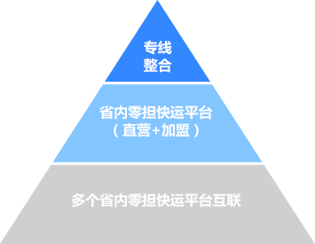 &#23436;&#32654;&#20307;&#32946;